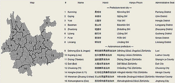 Yunnan Prefectures 2