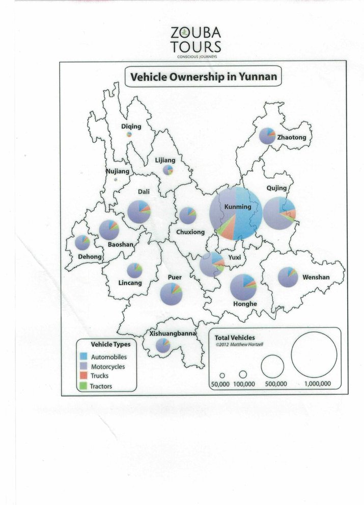 Vehicle Ownership in Yunnan